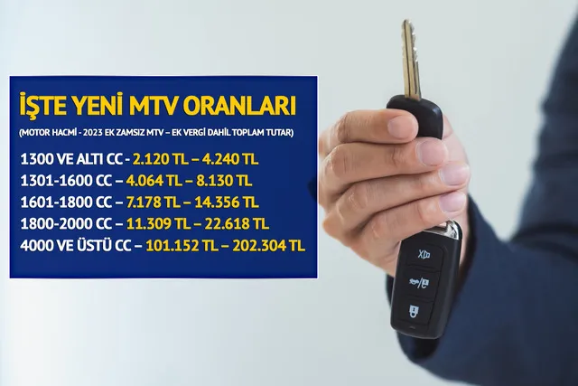 Ek MTV ödemesi ile yeni tablo ortaya çıktı!