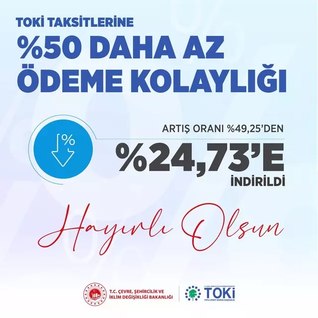 TOKİ açıklaması: Artışı yüzde 49 yerine yüzde 24 olarak belirledik 