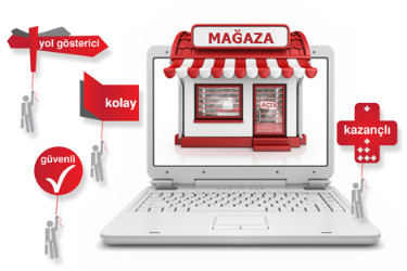 Kurumsal mağaza avantajları - ilandan.com