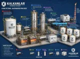 Production of new engine oil from waste car oils and manufacturing of fuel production machinery.kalkanlar makina sanayi