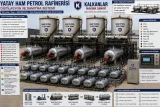 taşınabilir mobil ham petrol rafineri imalatı.taşınabilir mobil ve sabit ham petrol rafinerileri.