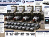 atık motor yağlarından yeni motor yağı üretimi ve yakıt üretim makinası imalatı.kalkanlar makina sanayi